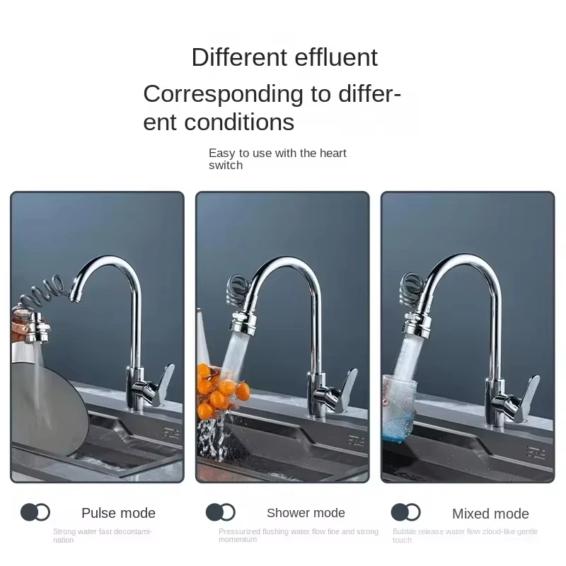 新しい3モードシンク蛇口360度回転フィルター延長チューブシ - Quirky Kitchen Gadgets のレビューと価格